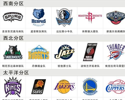 信心是决定
