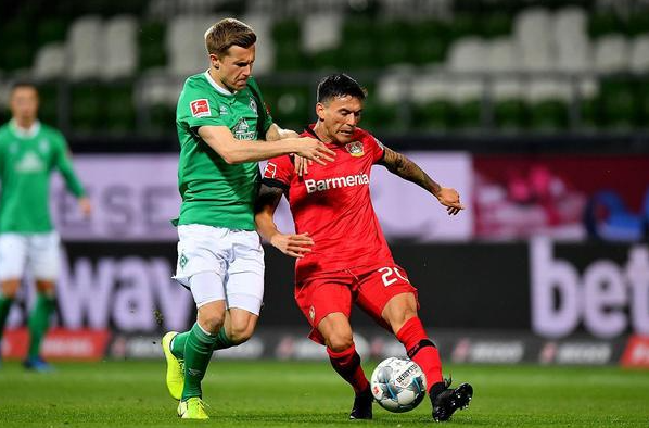 每位球员都 每位球员都