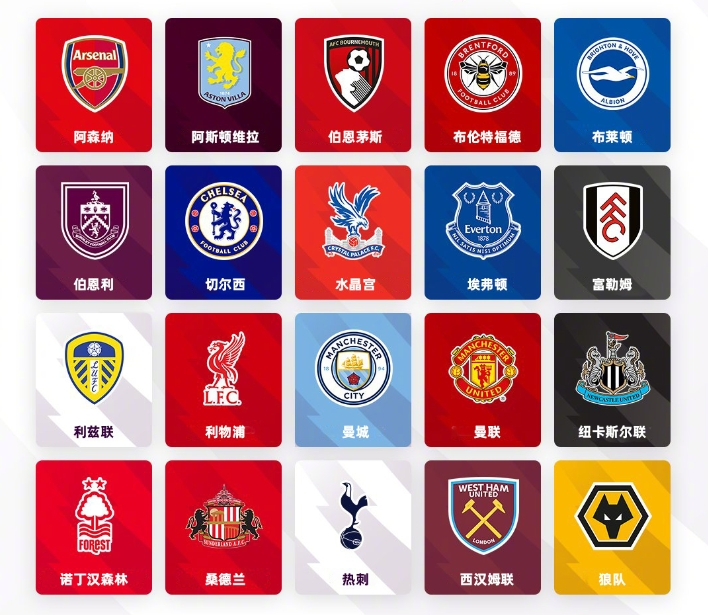 戰的勝利 戰的勝利