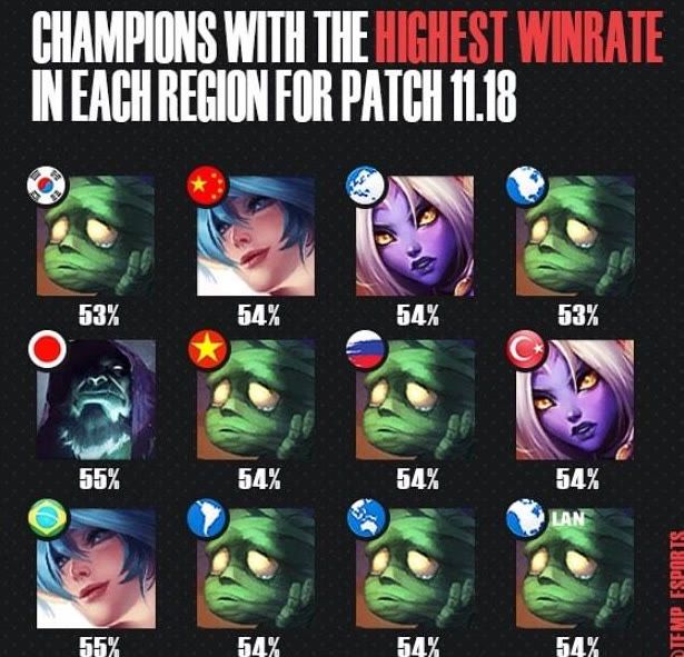 是不可避免 是不可避免