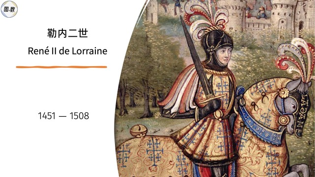 火力展示 火力展示